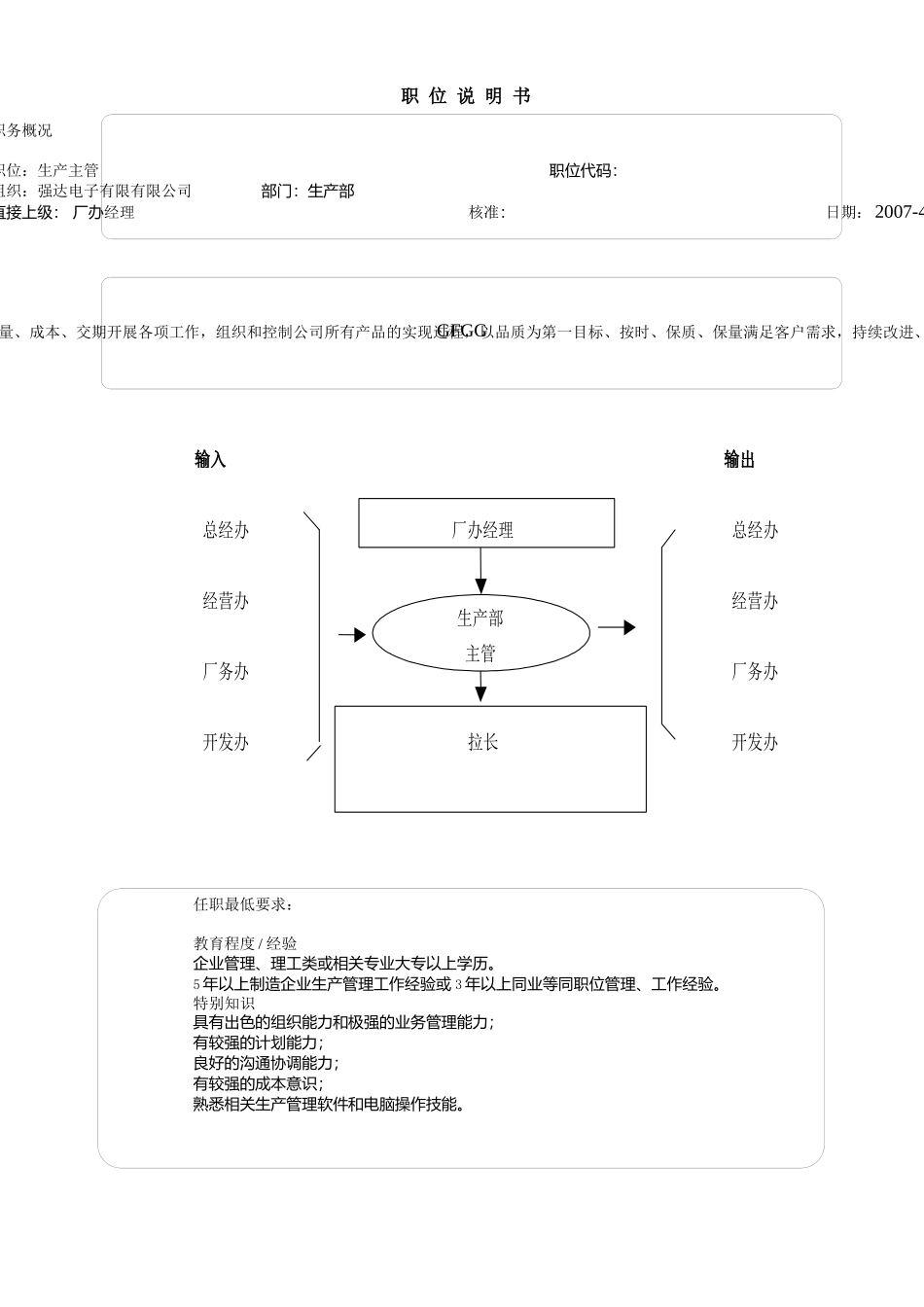 XX电子有限有限公司生产主管职位说明书_第1页