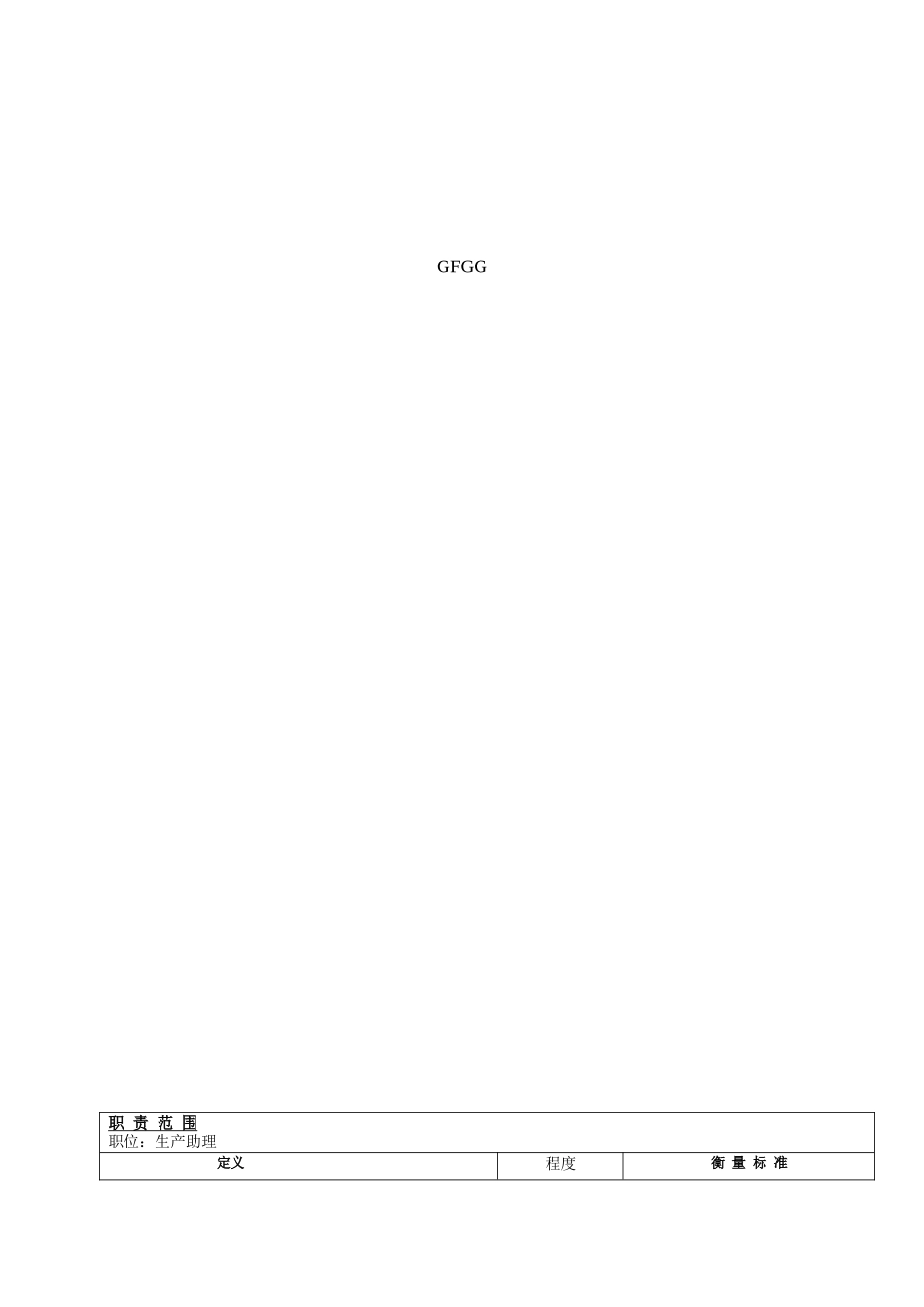 XX电子有限有限公司生产主管职位说明书_第3页
