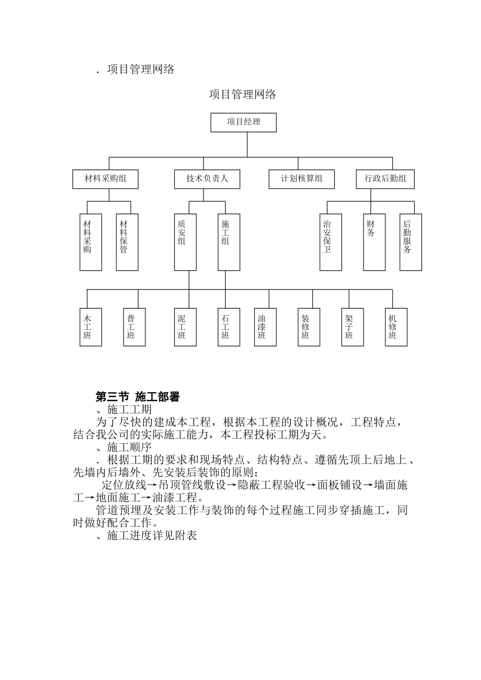 财税信息培训中心装饰工程施工组织设计(DOC70页)_第2页