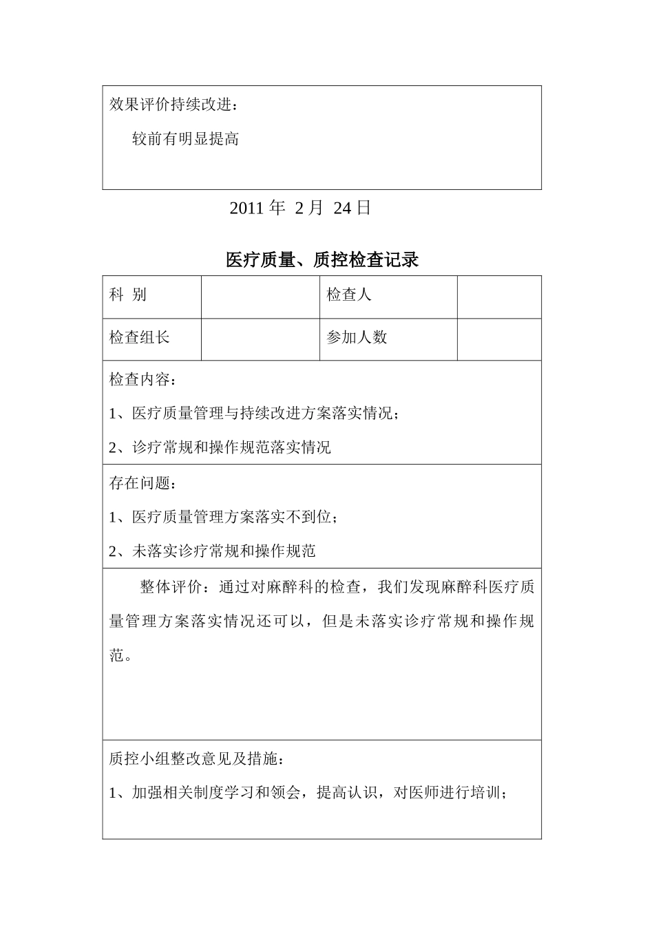 医疗质量监督分析改进措施_第3页