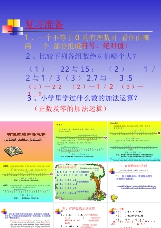 有理数的加法.3.1有理数的加法运算