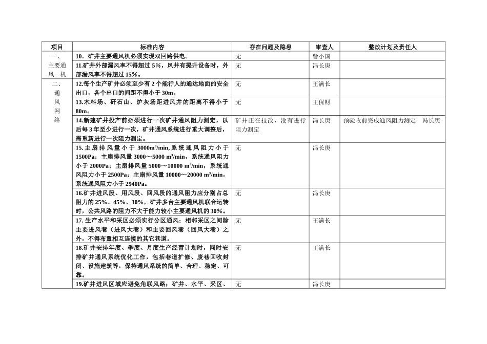 郑州煤炭工业资料_第3页