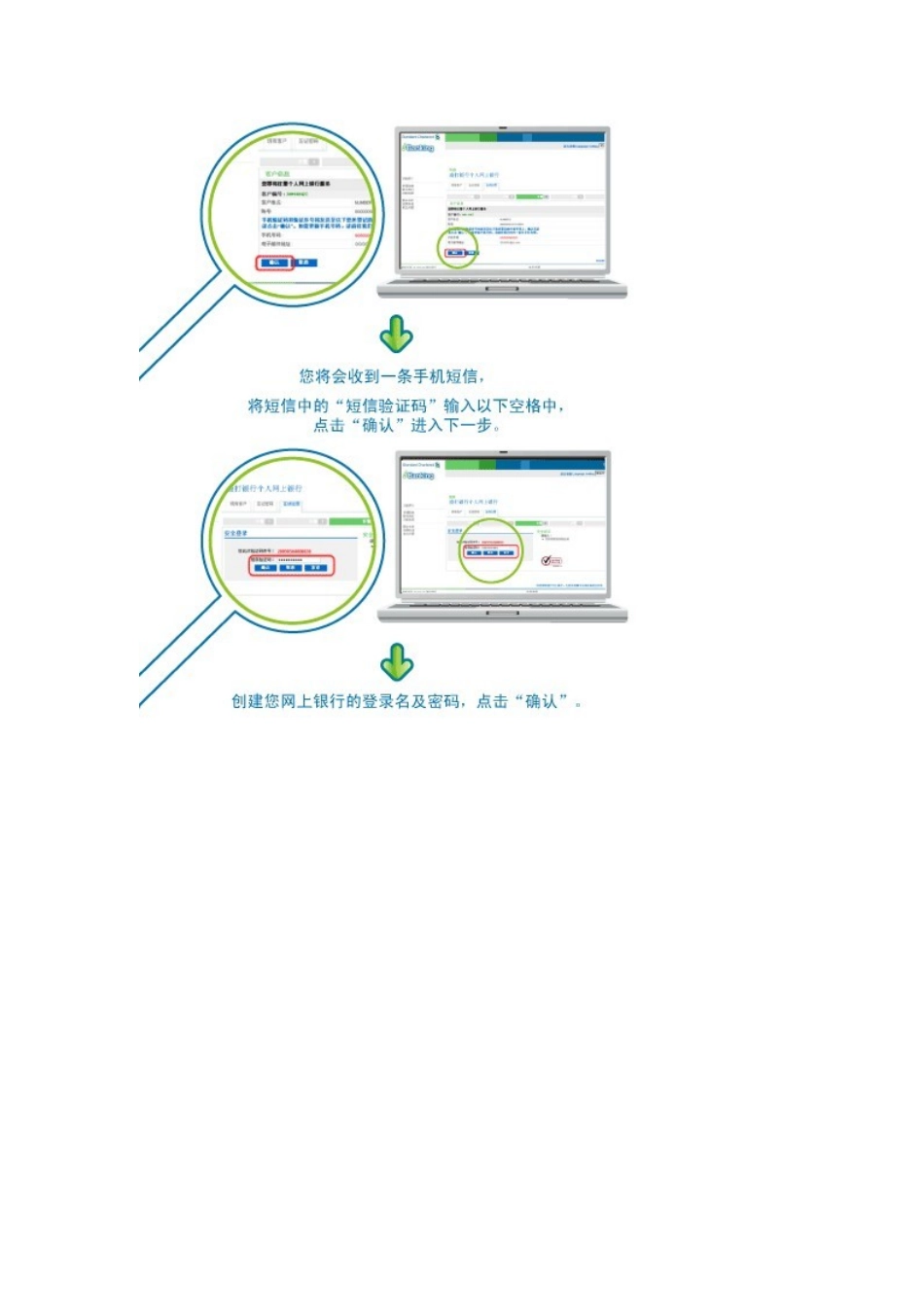 渣打银行电子银行申请指导书_第2页