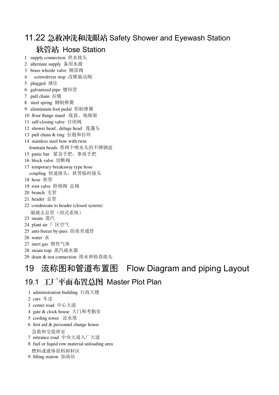 英汉化工工程图解词汇-配管_第1页