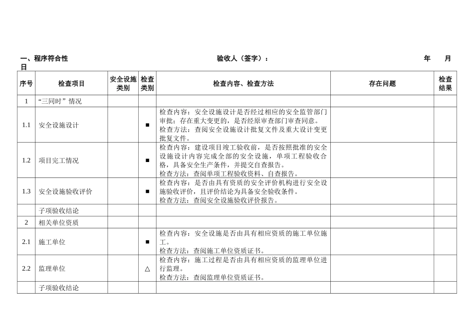 金属非金属地下矿山建设项目安全设施竣工验收表_第3页