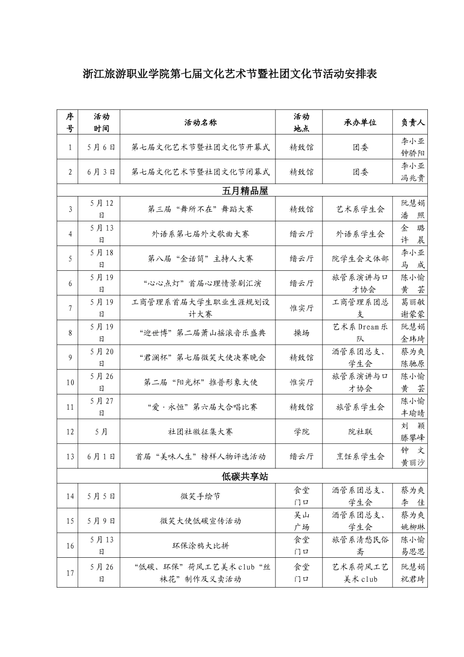 第七届文化艺术节暨社团文化节活动安排表-浙江旅游职业学院_第1页