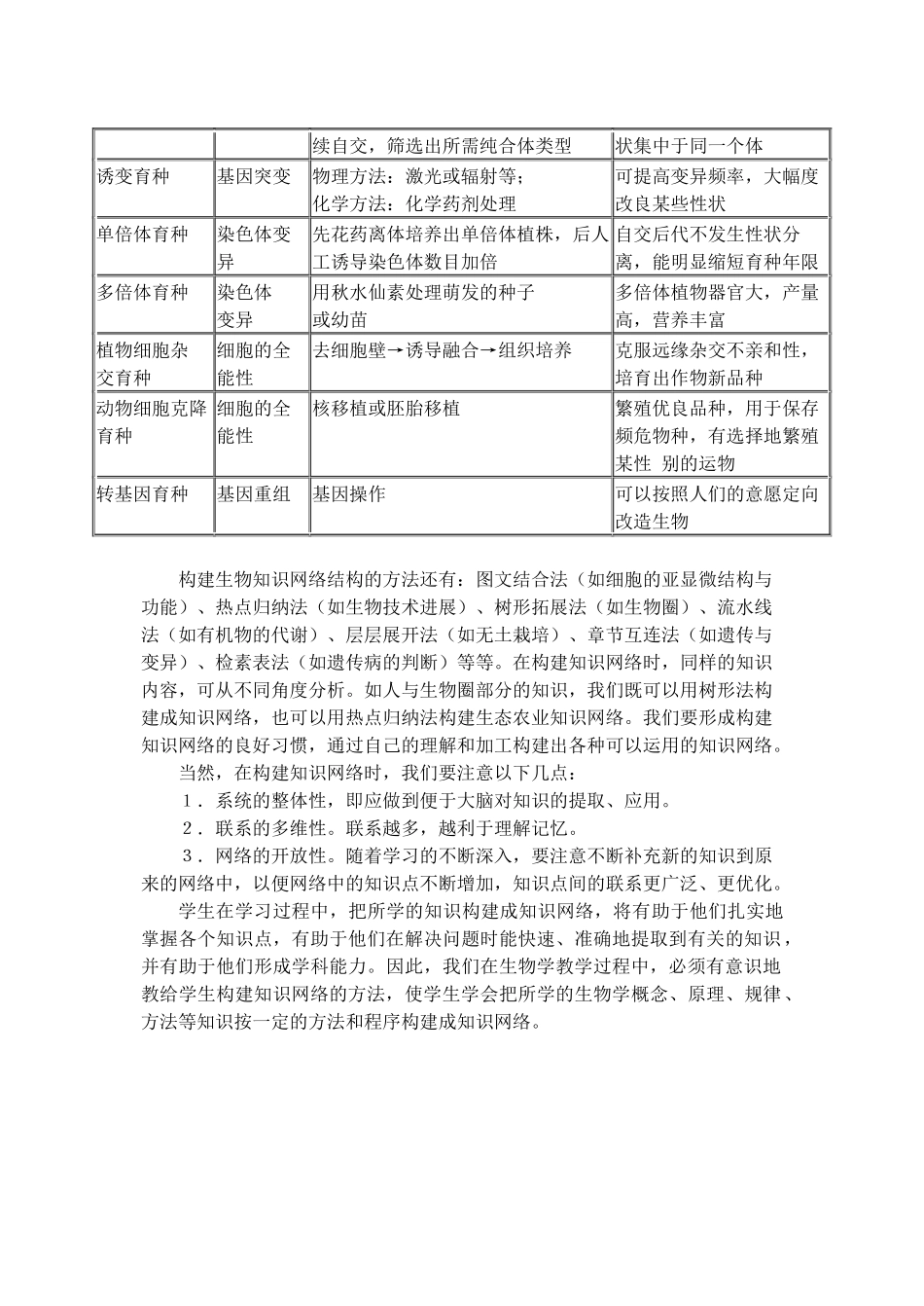 生物知识网络的构建_第3页