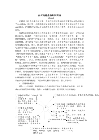 生物知识网络的构建