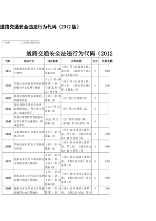 道路交通安全违法行为代码(XXXX版)