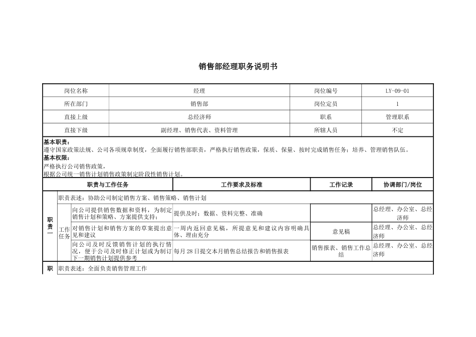某咨询—某房地产销售部职务说明书1210（黄）_第1页
