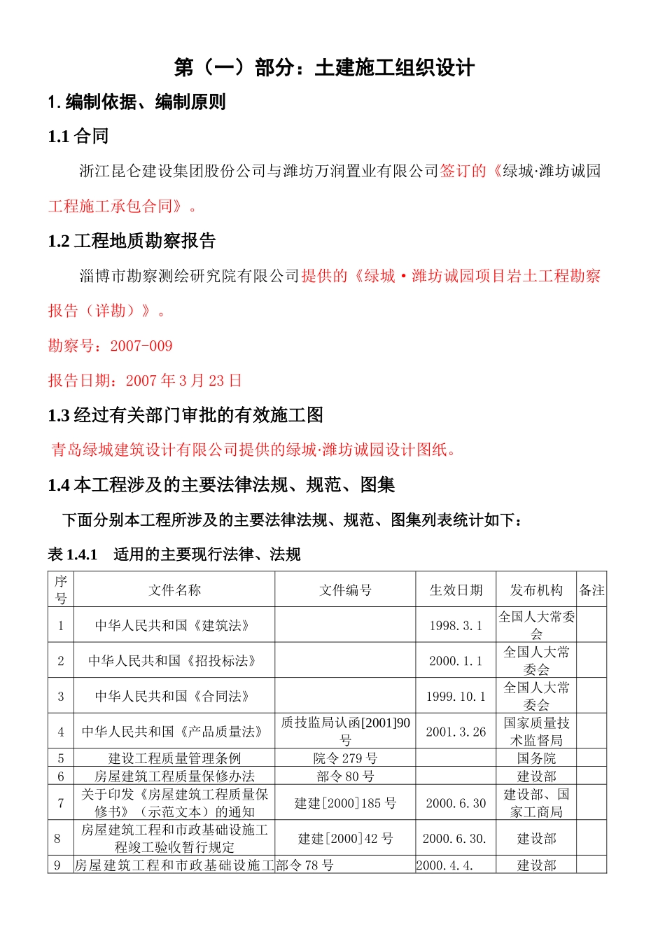 某地产潍坊诚园施工组织设计范本_第1页