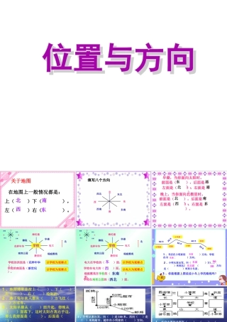 位置与方向复习课件2