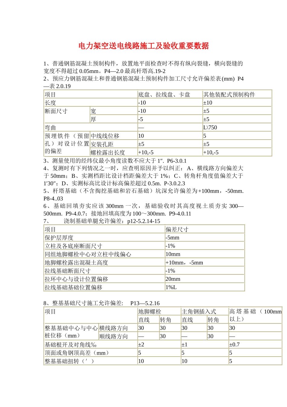 电力架空送电线路施工及验收重要数据_第1页