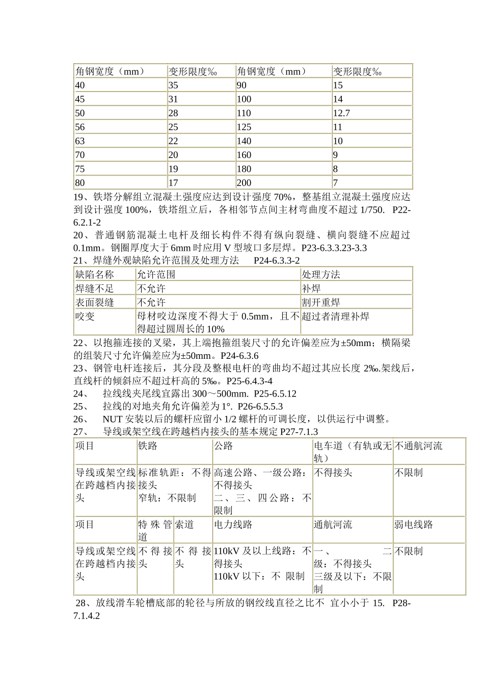 电力架空送电线路施工及验收重要数据_第3页