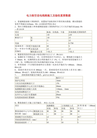电力架空送电线路施工及验收重要数据