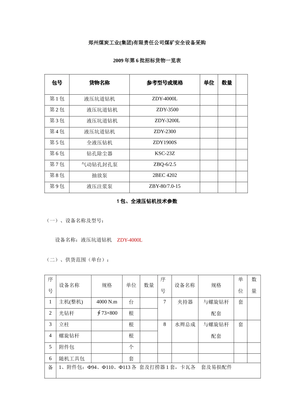 郑州煤炭工业(集团)有限责任公司煤矿安全设备采购_第1页