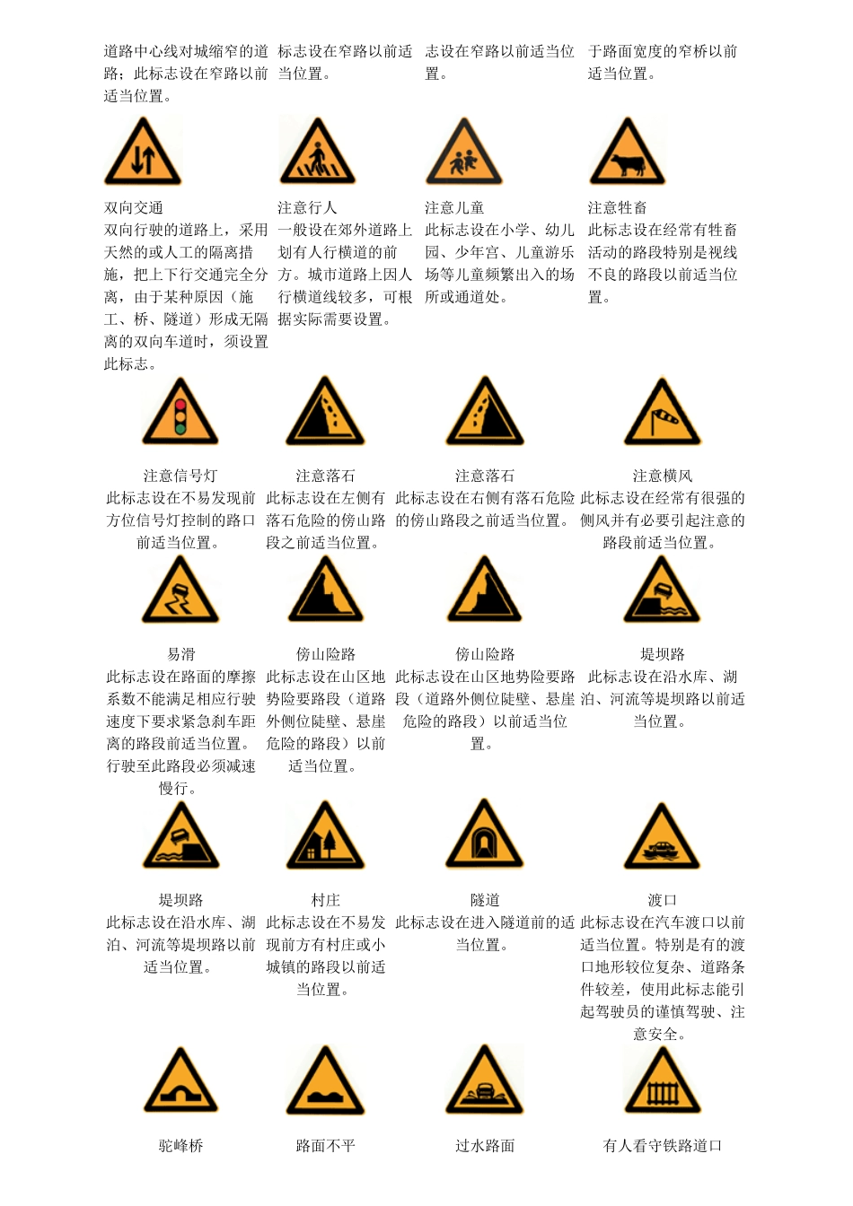 最新交通路标大全(有解释)_第2页