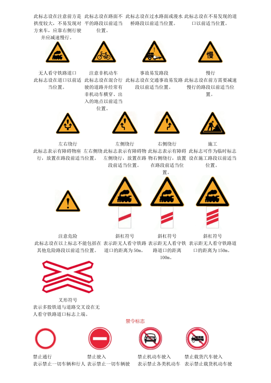 最新交通路标大全(有解释)_第3页