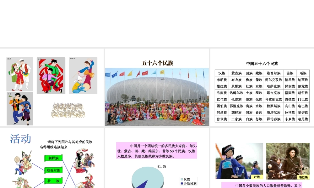 [中学联盟]山西省大同市阳高县第三中学校八年级地理上册《14中国的民族》课件