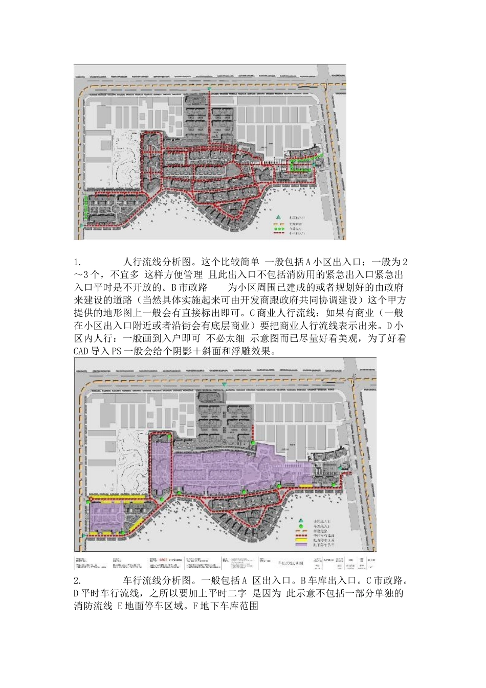 住宅区分析图_第2页