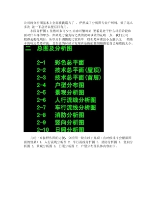 住宅区分析图