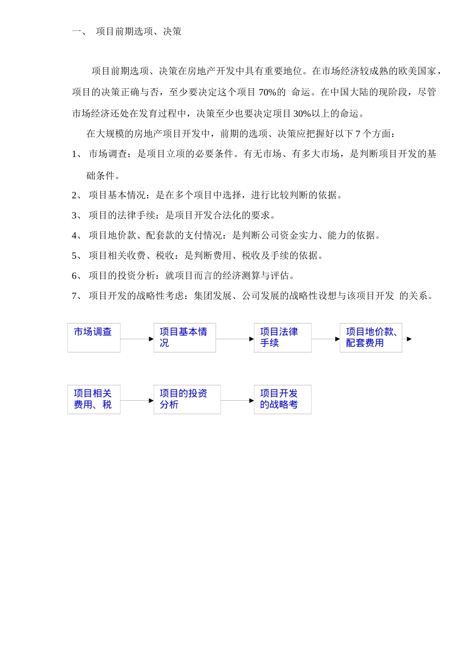 某地产房地产开发的经验汇总_第2页