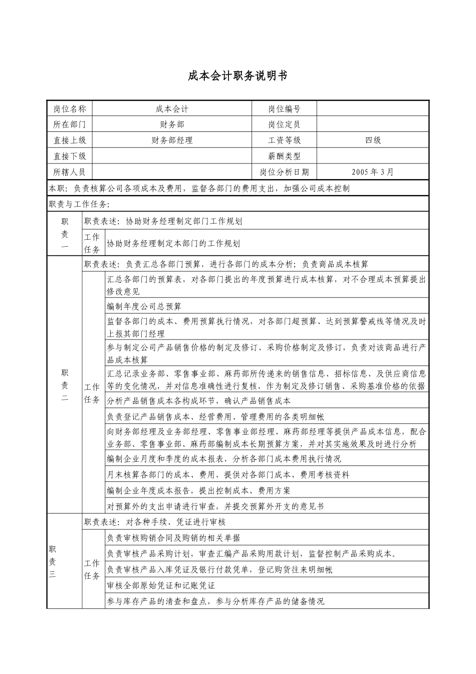医药公司成本会计职务说明书_第1页