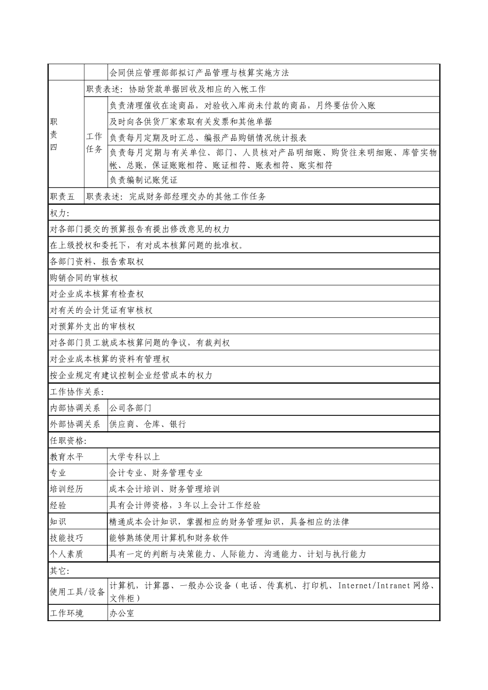 医药公司成本会计职务说明书_第2页