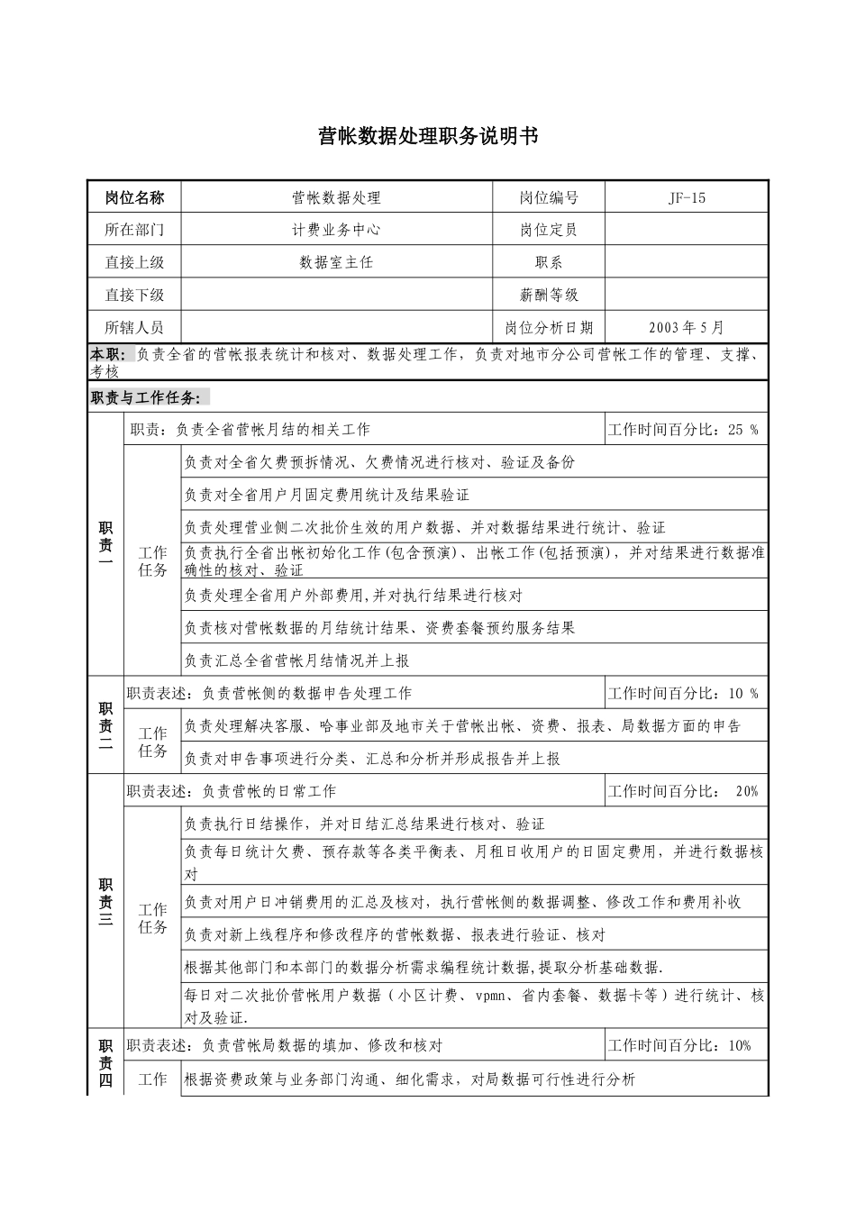 通信行业-计费业务中心-营帐数据处理岗位说明书_第1页