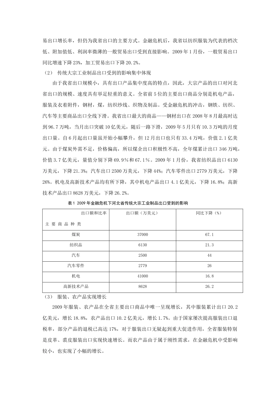金融危机下河北省出口商品结构的优化_第2页