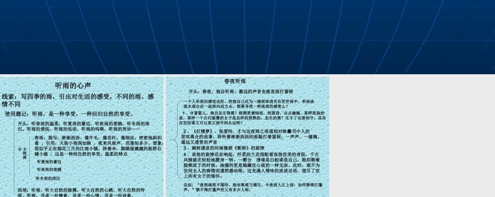 作文提纲技巧