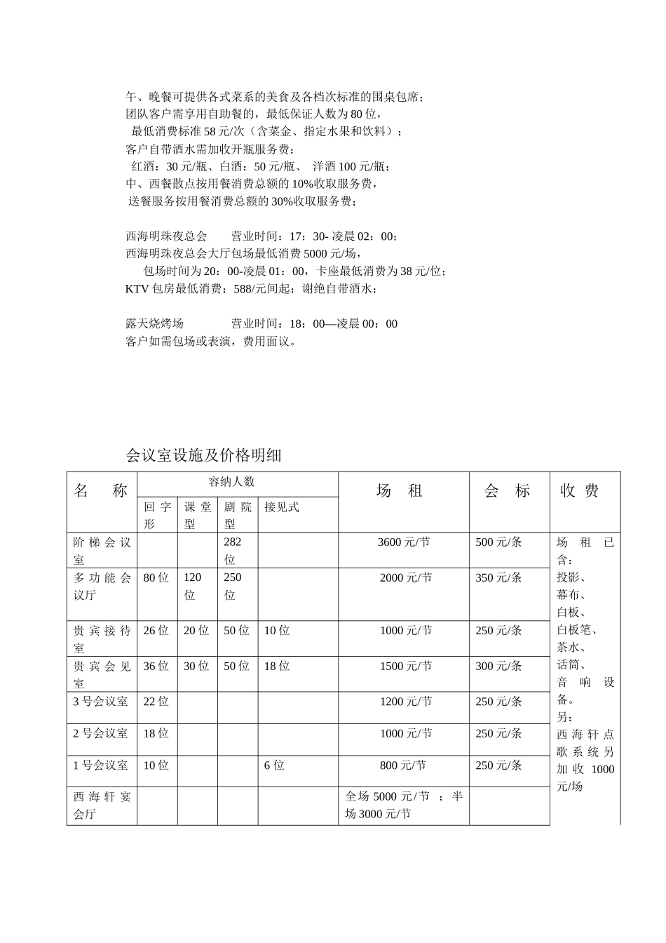 西海温泉度假村客房系列_第3页
