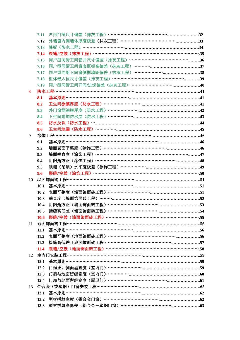 经典某地产集团住宅工程产品质量实测操作指引_第2页