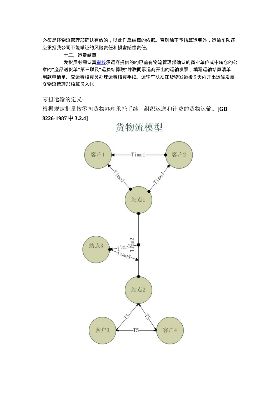 货物运输业务基础讲稿_第2页