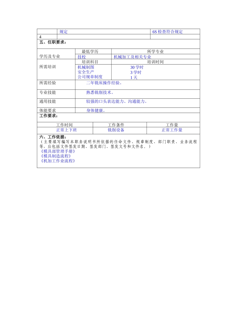 冠东车灯公司模具部铣床工职位说明书_第2页
