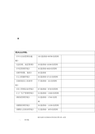 通信电源专业基础知识和设备告警分析试卷