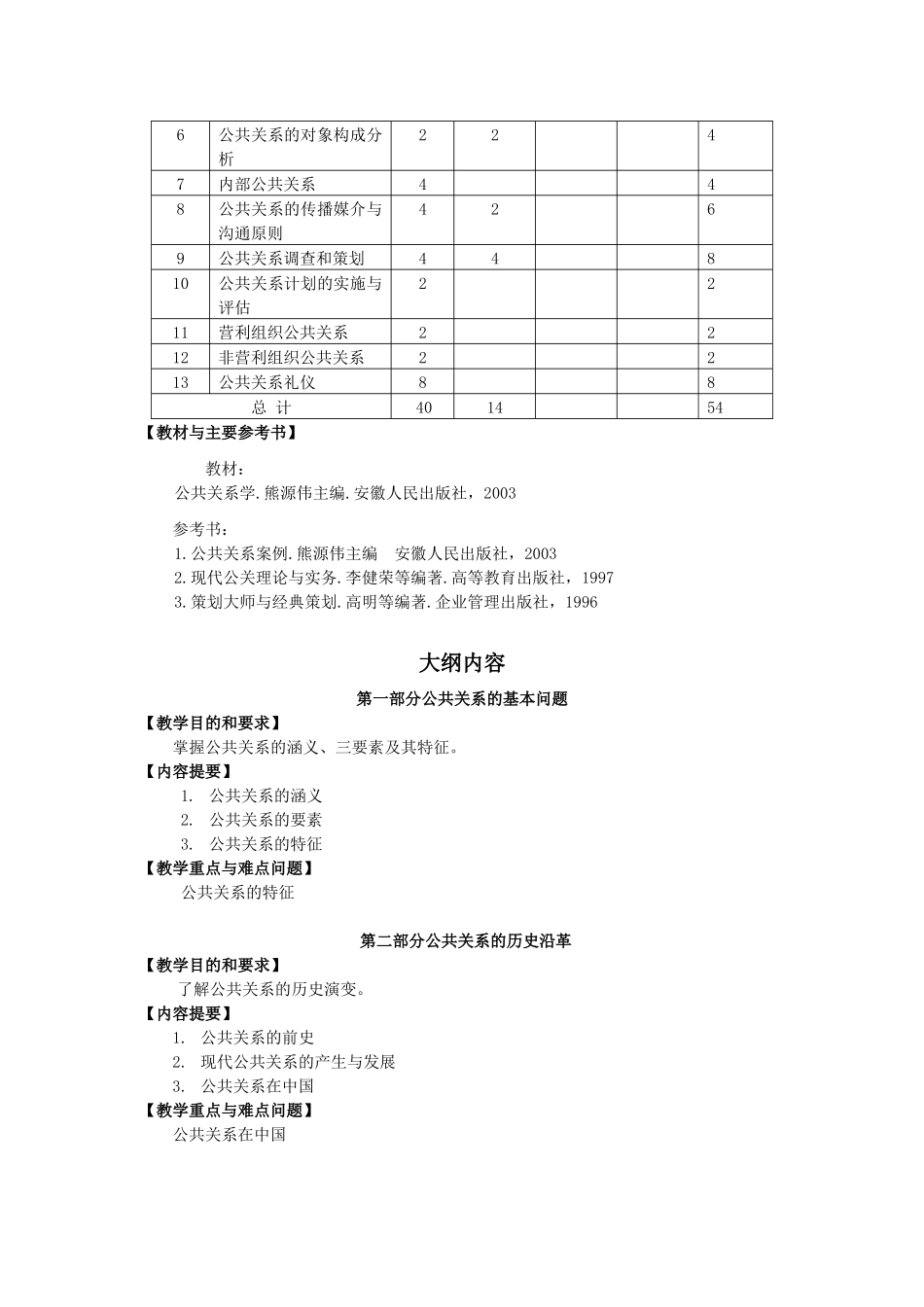 物业公关关系教学大纲_第3页