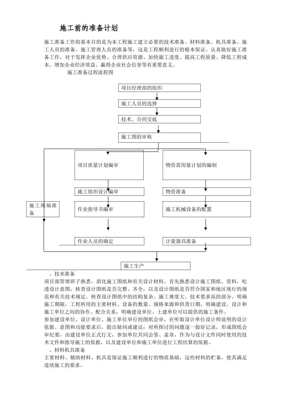 盐业集团装修工程施工组织设计方案(DOC103页)_第3页