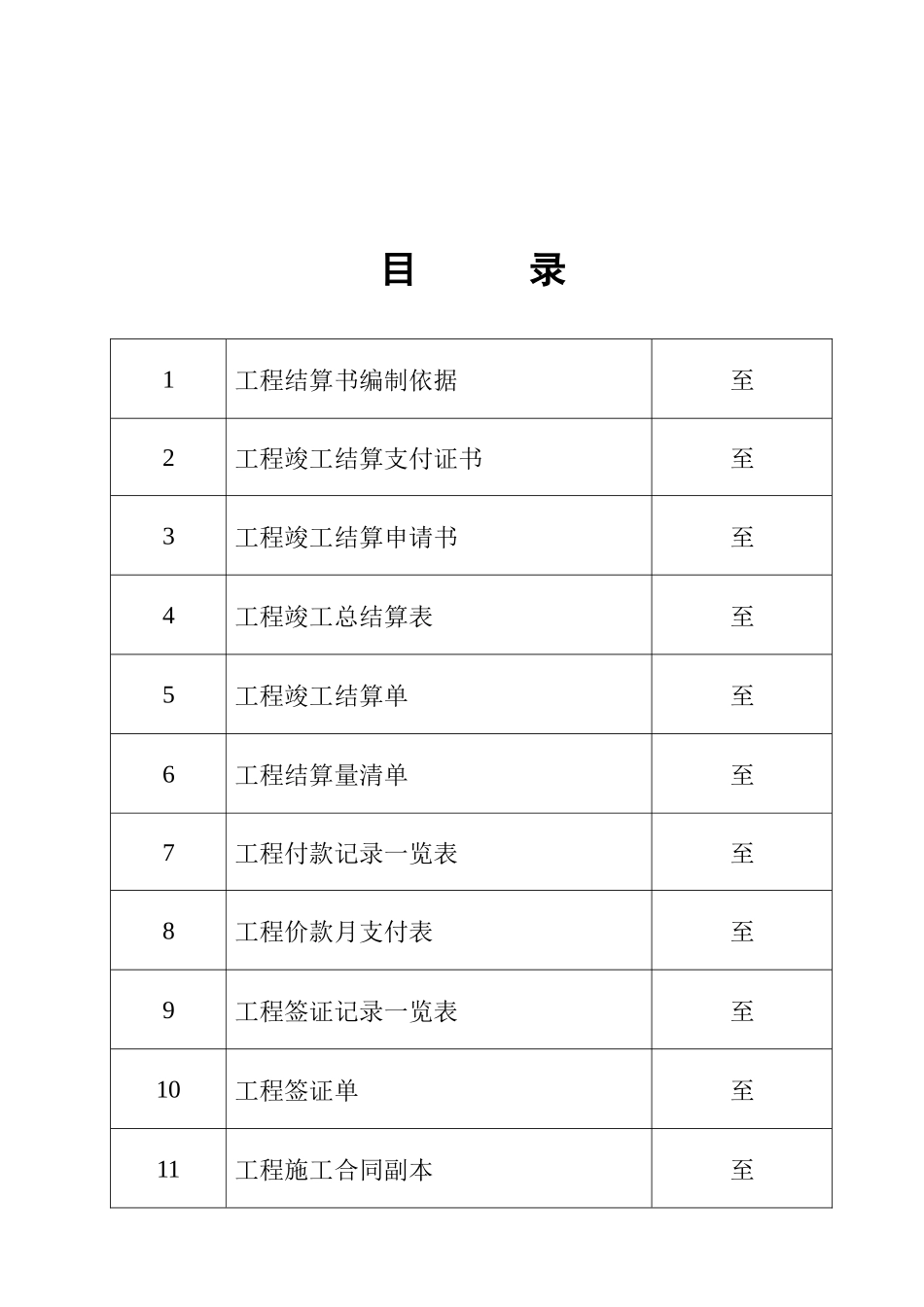 《建设工程结算书》表格格式_第2页