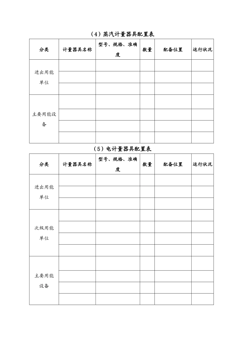 能源审计需要提供的资料_第3页