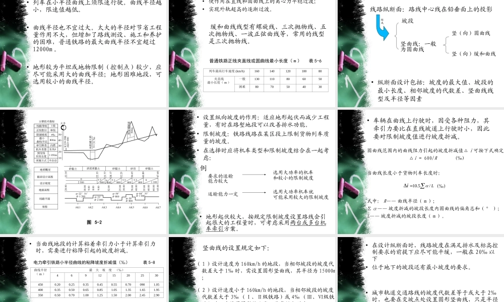 第五章轨道工程