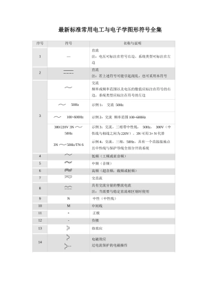 最新标准常用电工与电子学图形符号全