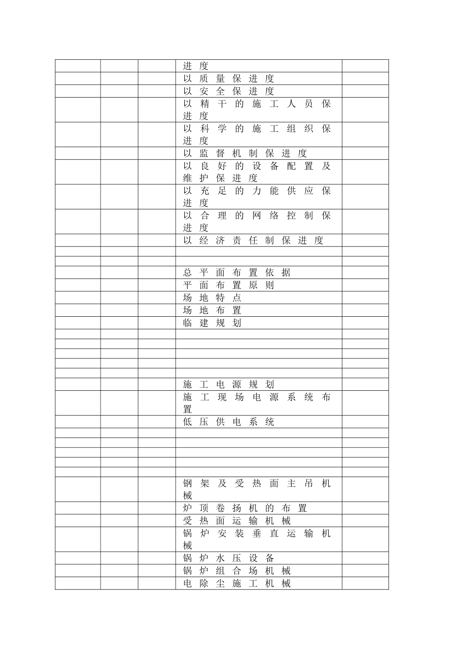 程Ⅱ标段施工组织总设计(DOC263页)_第3页