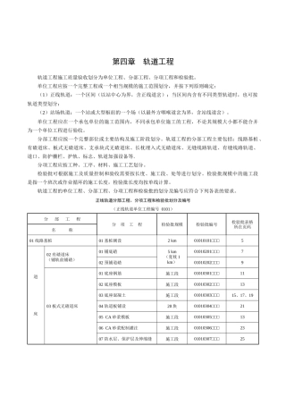 铁路工程施工质量验收标准应用指南之轨道工程