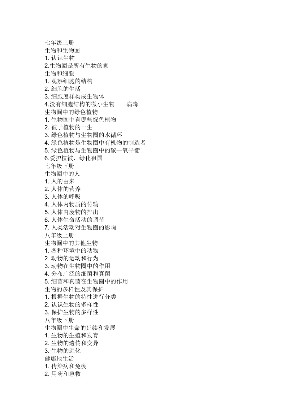 初中生物总复习资料 人教版教材 1_第1页