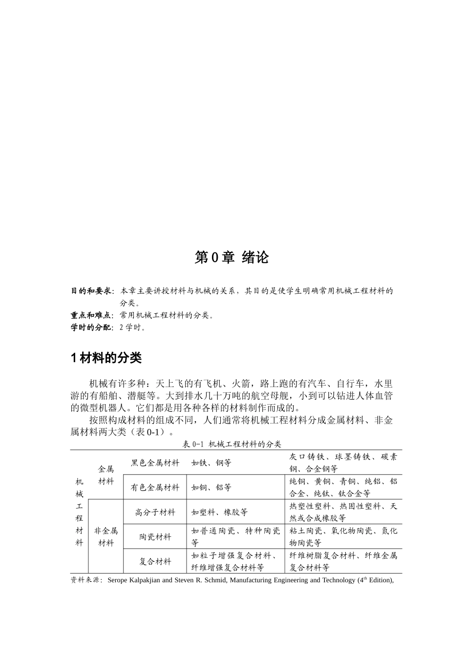 机械工程材料培训教程_第1页