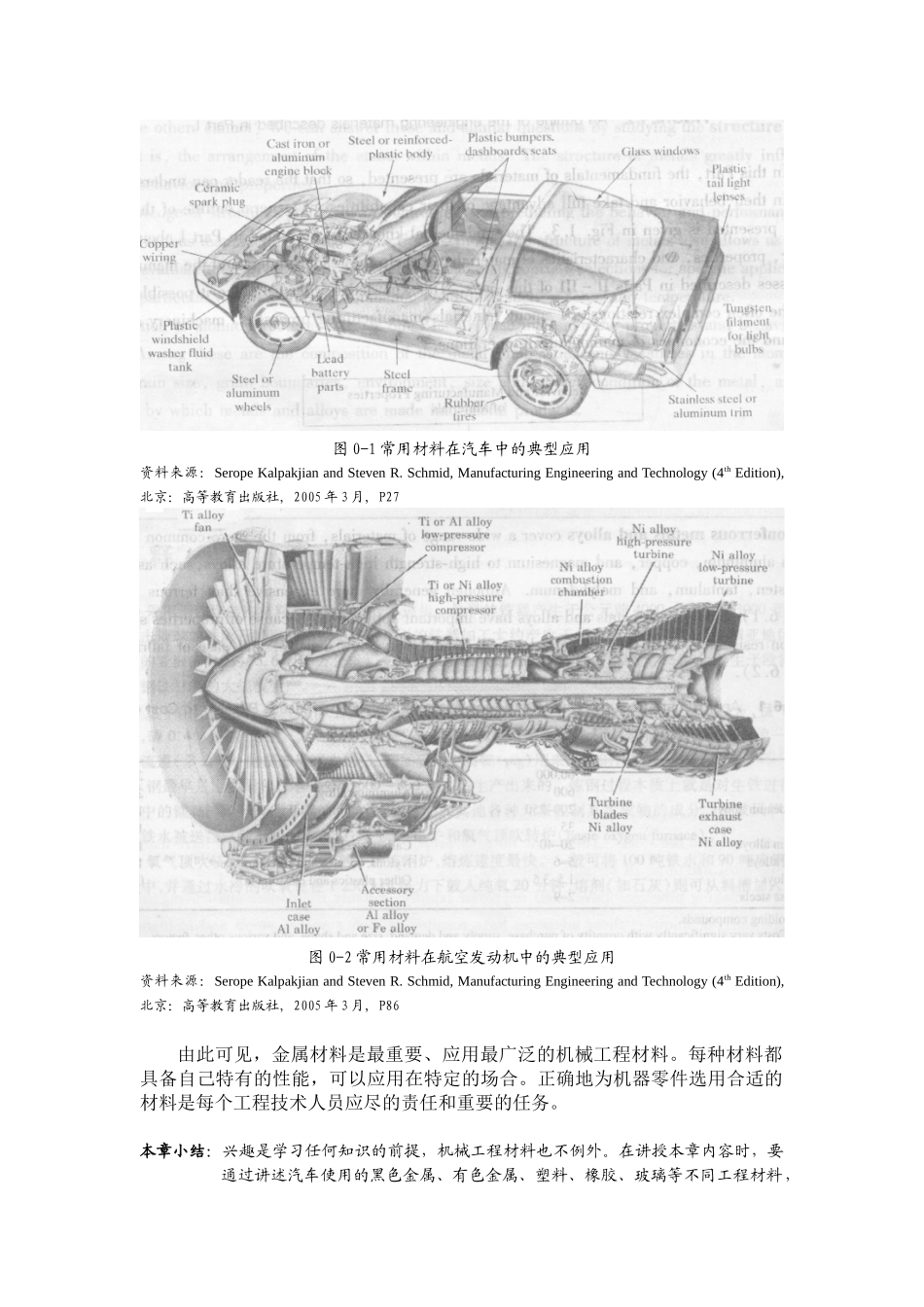 机械工程材料培训教程_第3页
