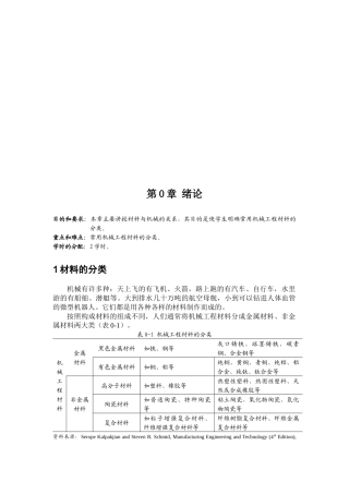 机械工程材料培训教程