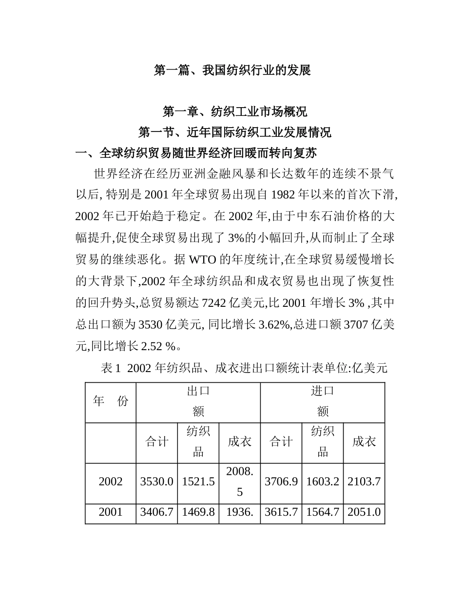 中国纺织行业的发展_第1页