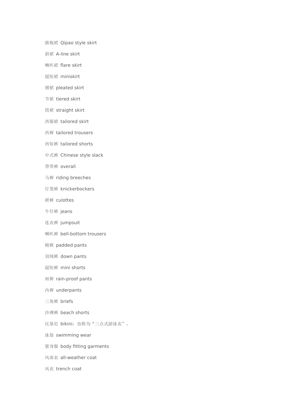 服装英语全集_第3页